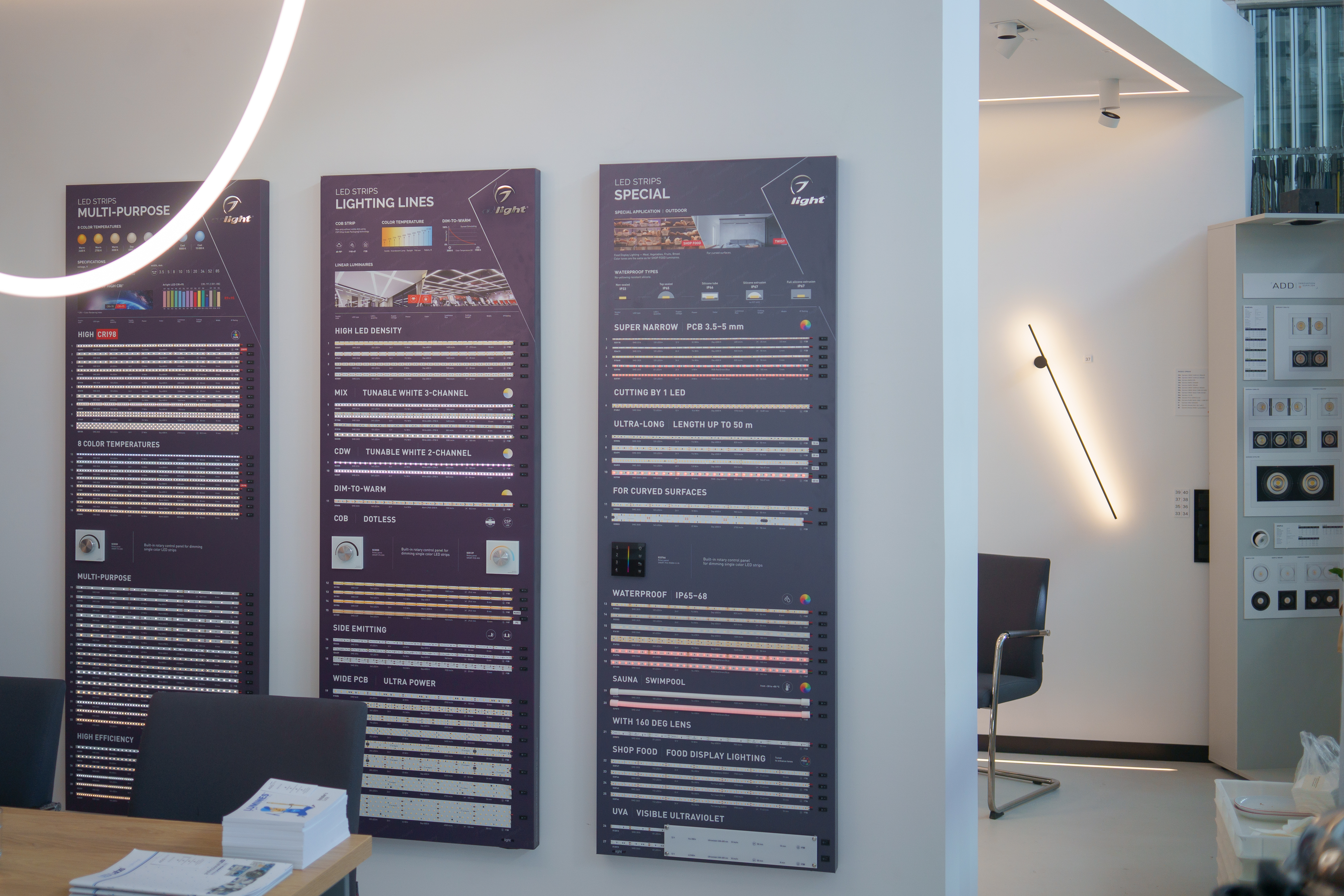 Showroom display 4
